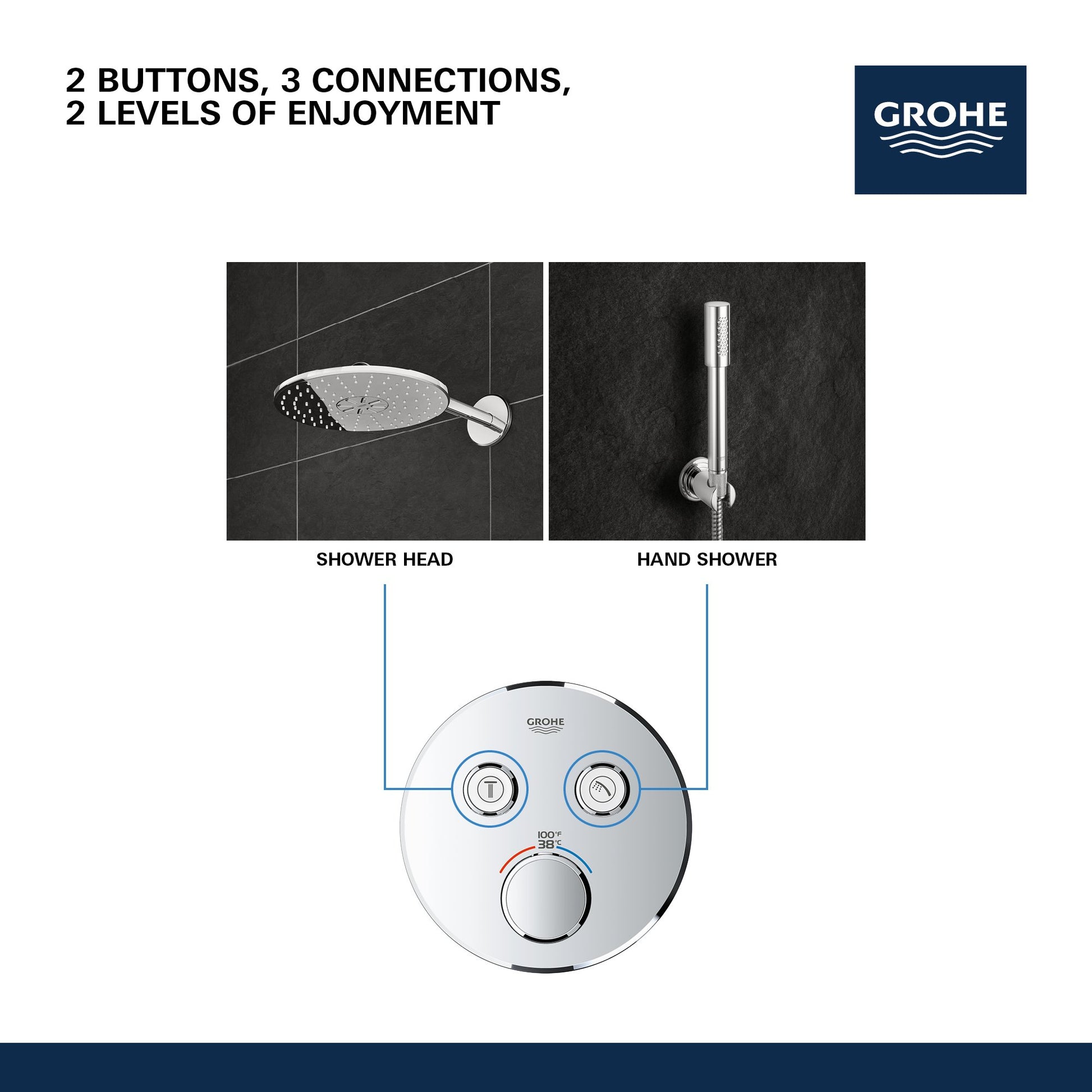 Grohe thermostatic valve trim with two control buttons, temperature dial, and connections for overhead shower head and hand s