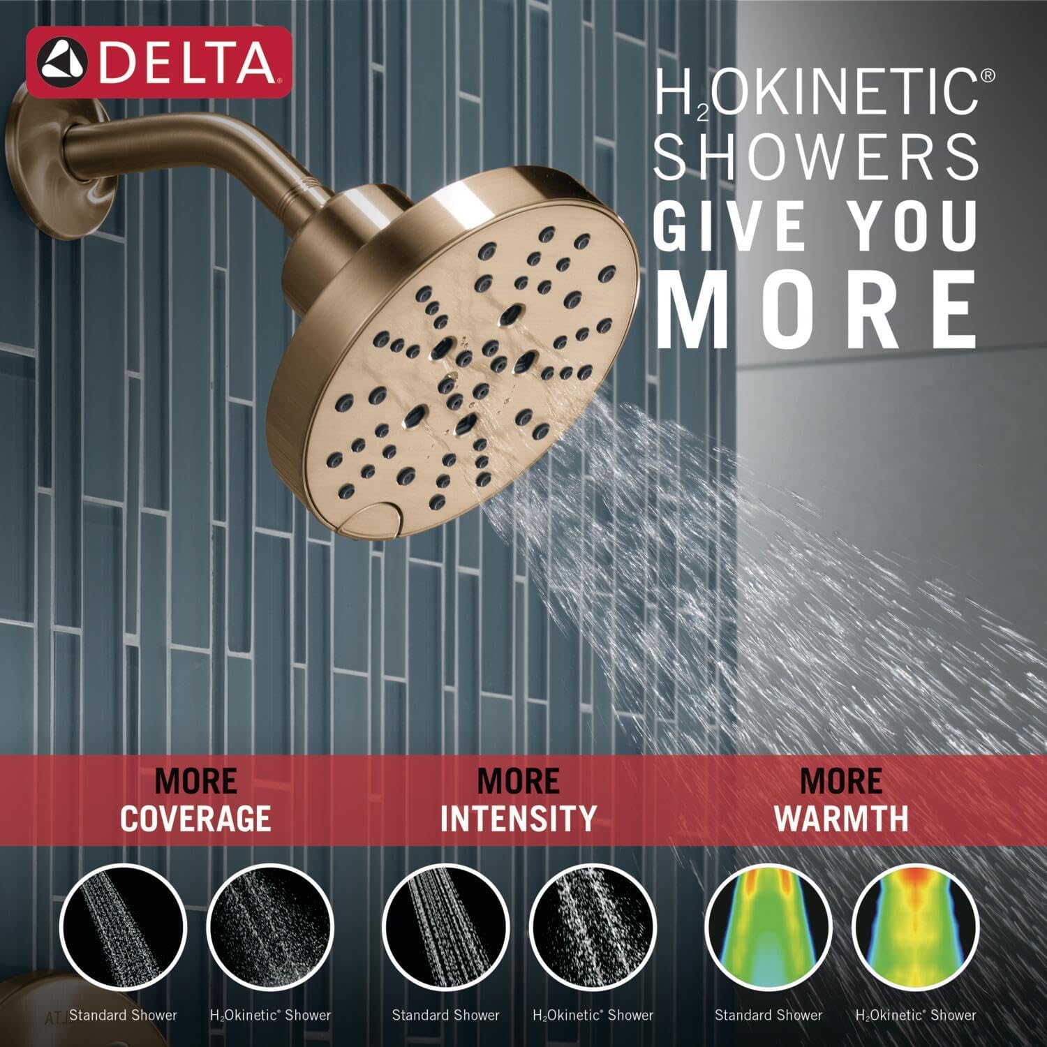 Champagne bronze shower head with multiple spray jets mounted on curved arm against tiled wall background.
