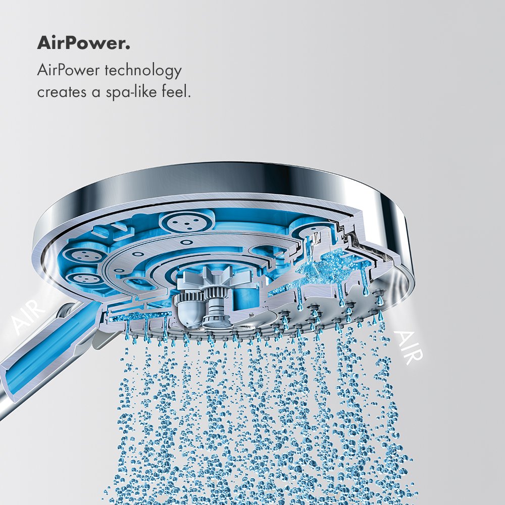 Hansgrohe 04340000 Raindance S Shower Head 100 3-Jet, 2.0 GPM in Chrome