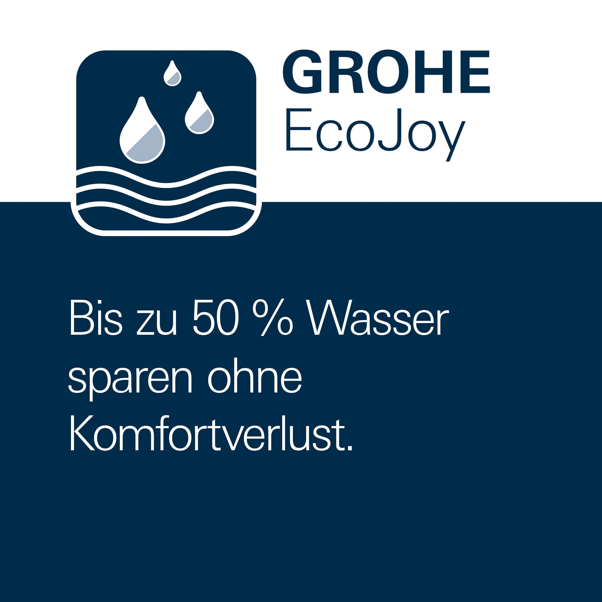 Grohe EcoJoy water-saving kit logo and packaging with drop icons and wavy water symbol on dark blue background.