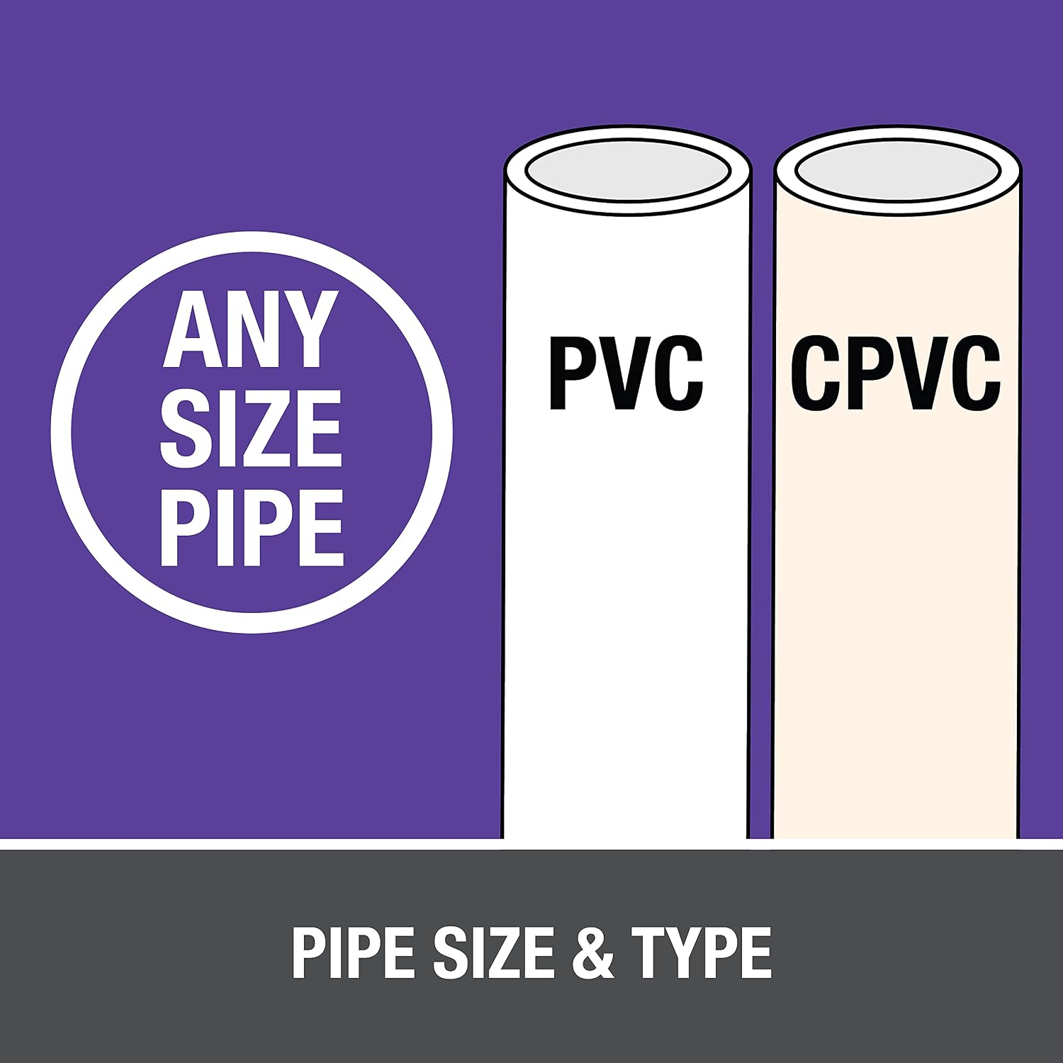 Oatey 30755 Purple Primer 4 Oz