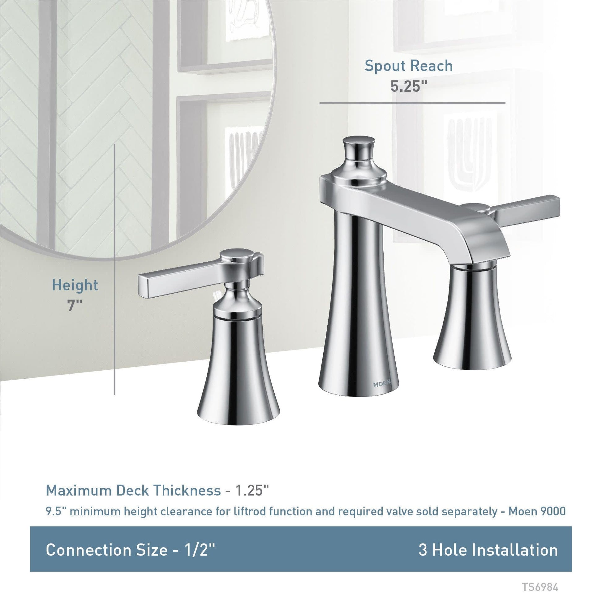 Brushed nickel widespread bathroom faucet with two lever handles, tapered cone bases, and curved spout.