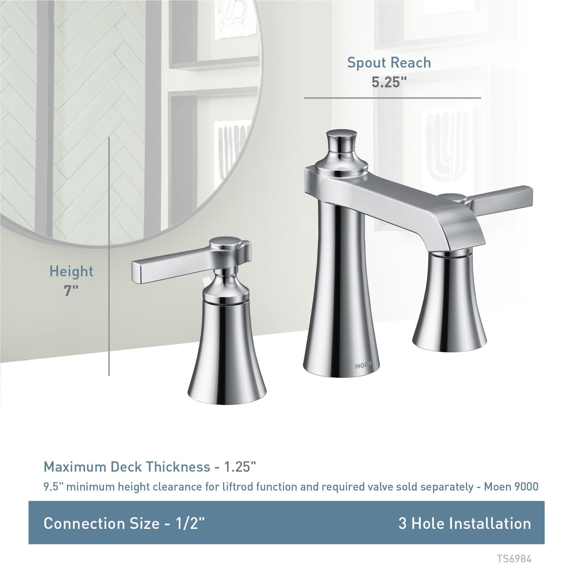 Brushed nickel widespread bathroom faucet with two lever handles, tapered cone bases, and curved spout.