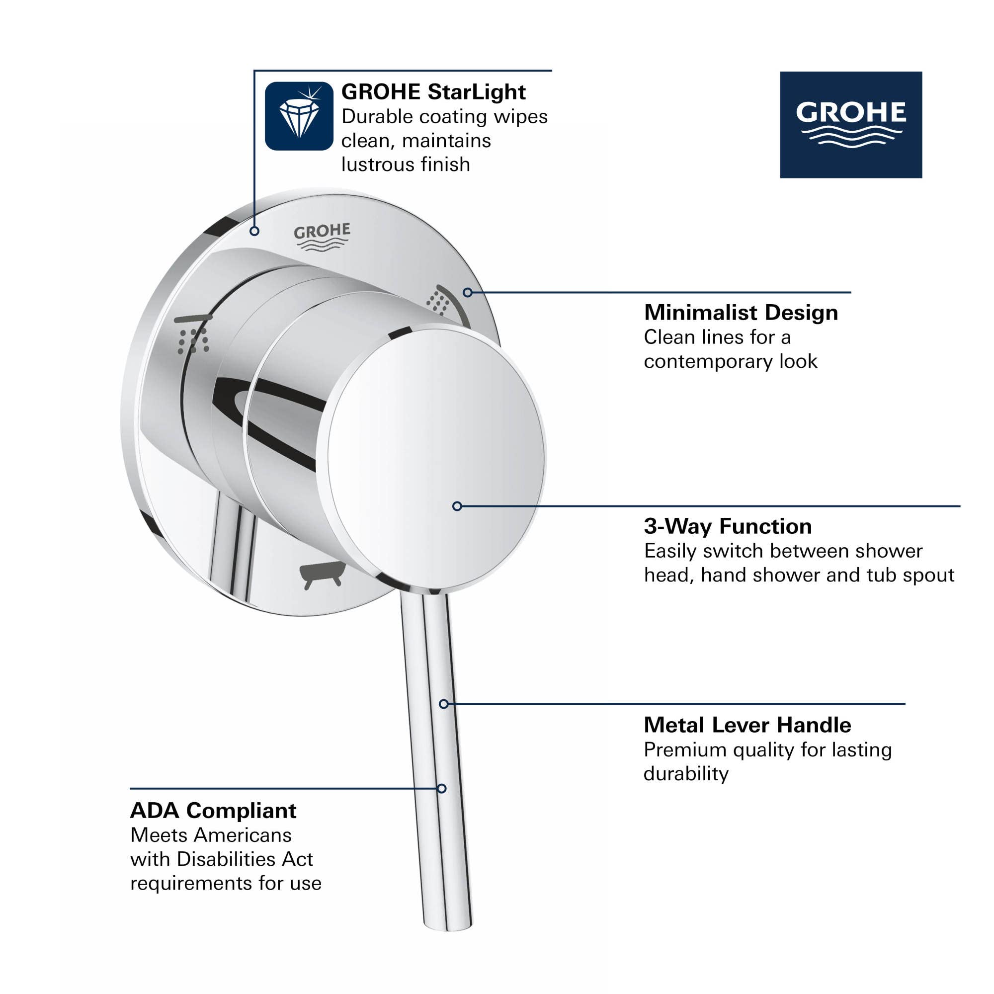 Grohe Concetto 3-way diverter trim with round handle and lever in brushed cool sunrise finish.