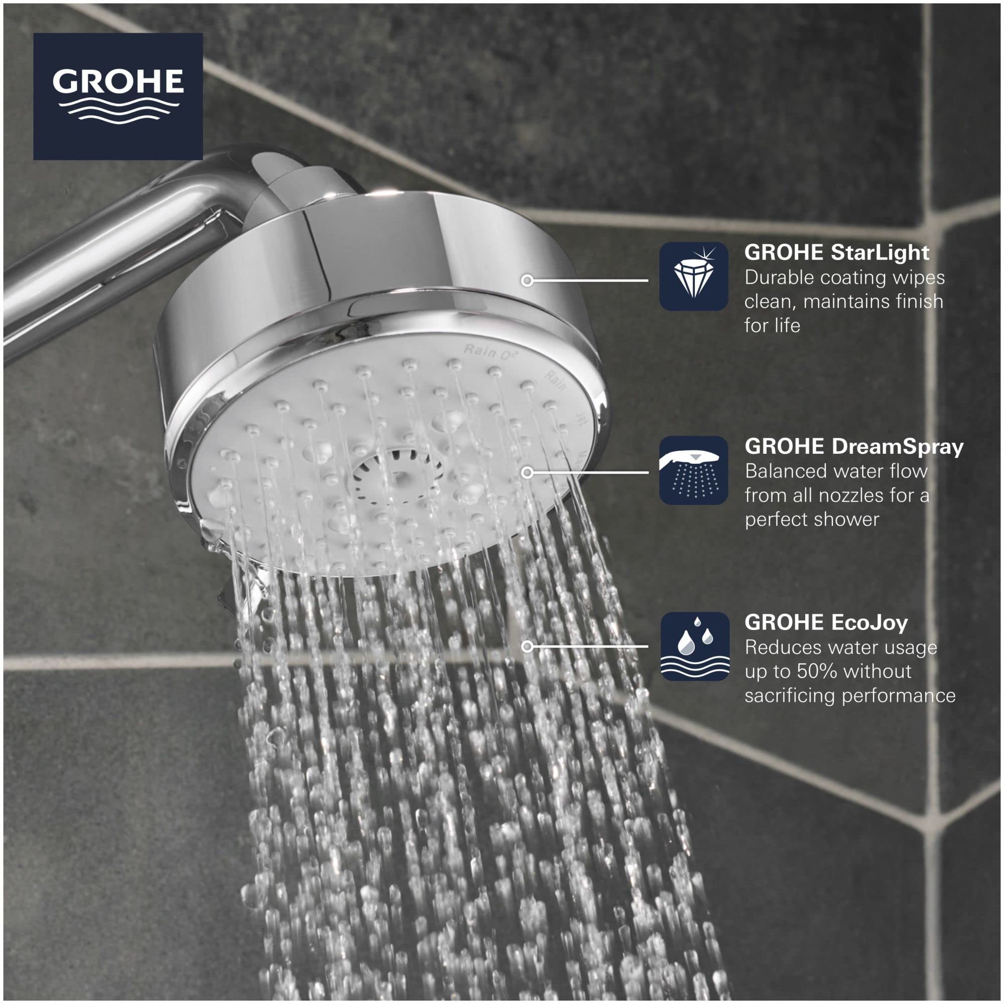 Grohe Tempesta 26043001 100 Shower Head, 4" - 4 Sprays, 1.75 gpm in Grohe Chrome