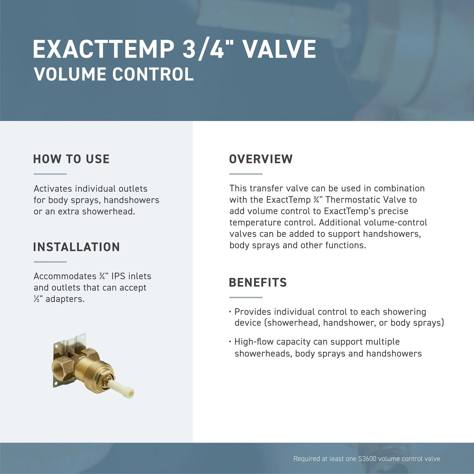 Chrome volume control valve trim kit with brass internal components and inlet/outlet ports.