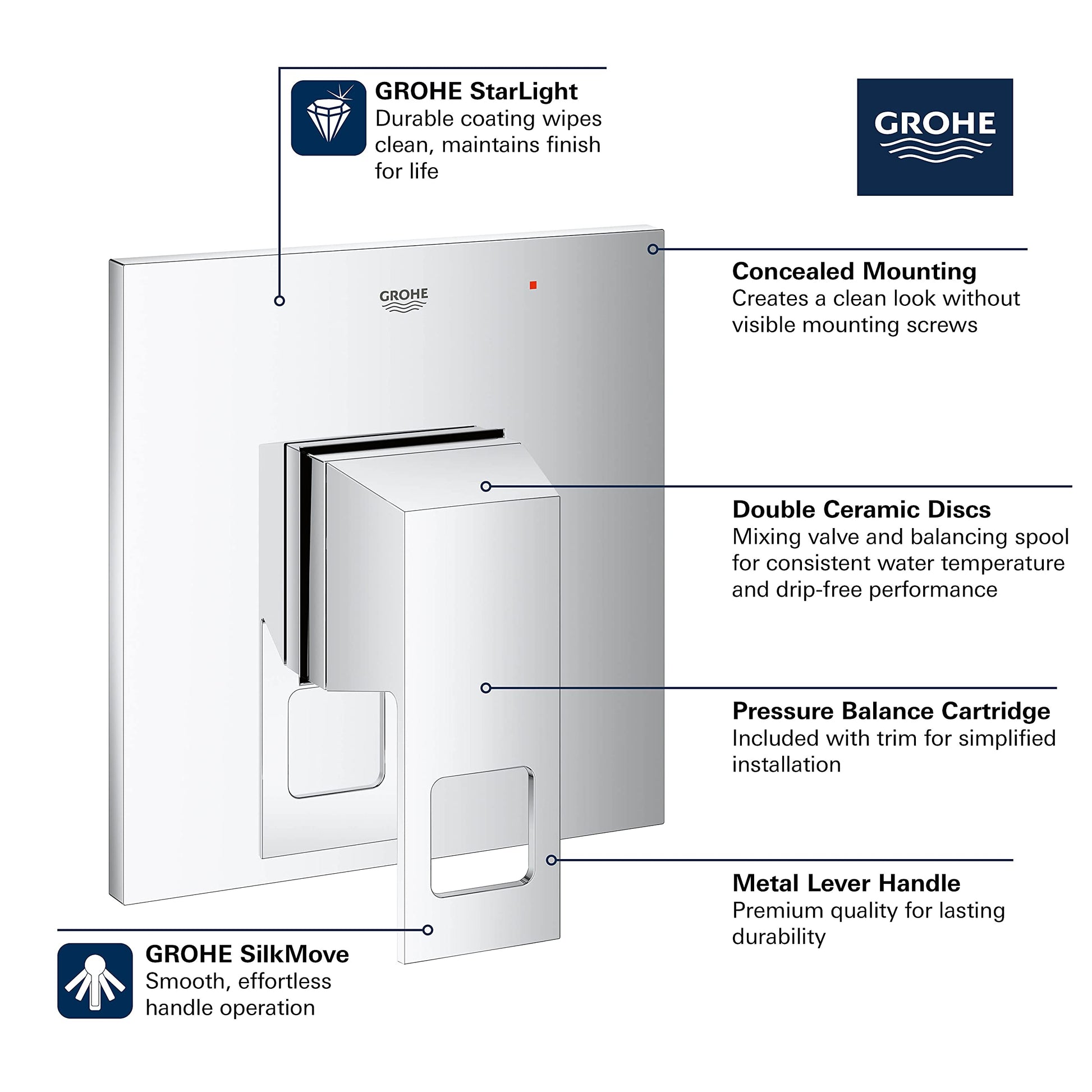 Chrome pressure balance valve trim with cartridge, featuring square metal lever handle and concealed mounting.