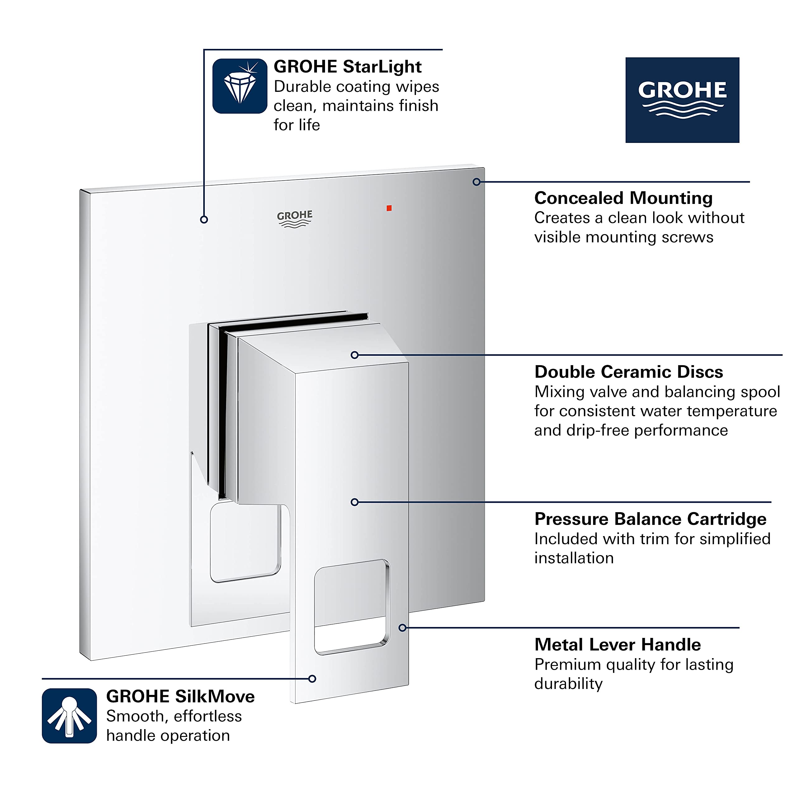 Chrome pressure balance valve trim with cartridge, featuring square metal lever handle and concealed mounting.