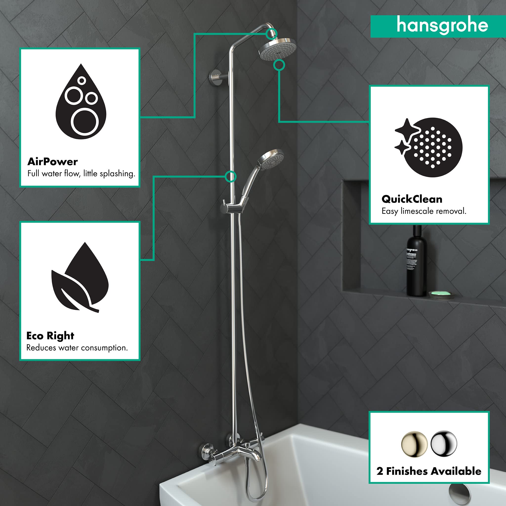Chrome Croma Showerpipe with overhead and handheld showerheads mounted above white bathtub with feature callouts.