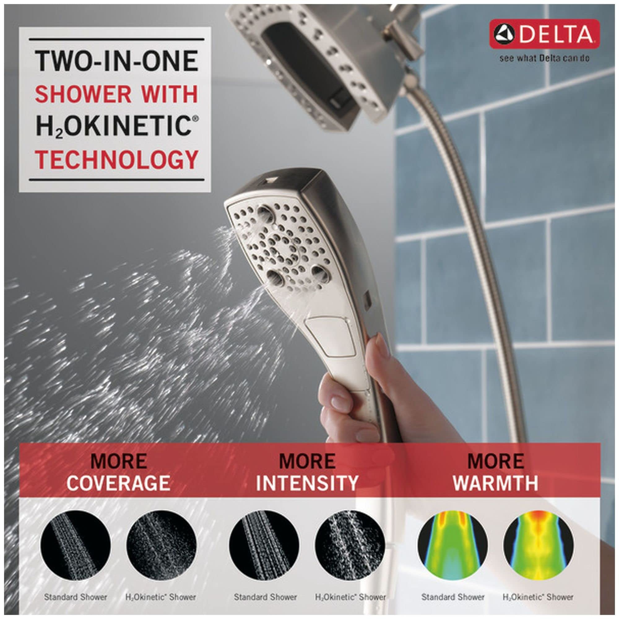 Chrome two-in-one handheld and overhead shower head with H2Okinetic technology, mounted on tiled bathroom wall.