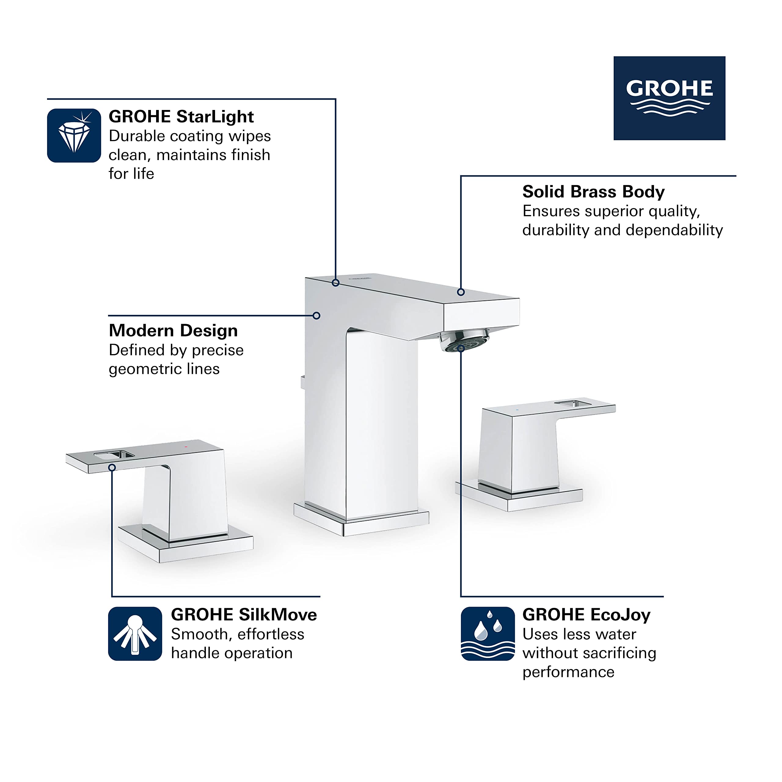 Chrome widespread bathroom faucet with two handles and geometric square design, shown in three views with product feature cal