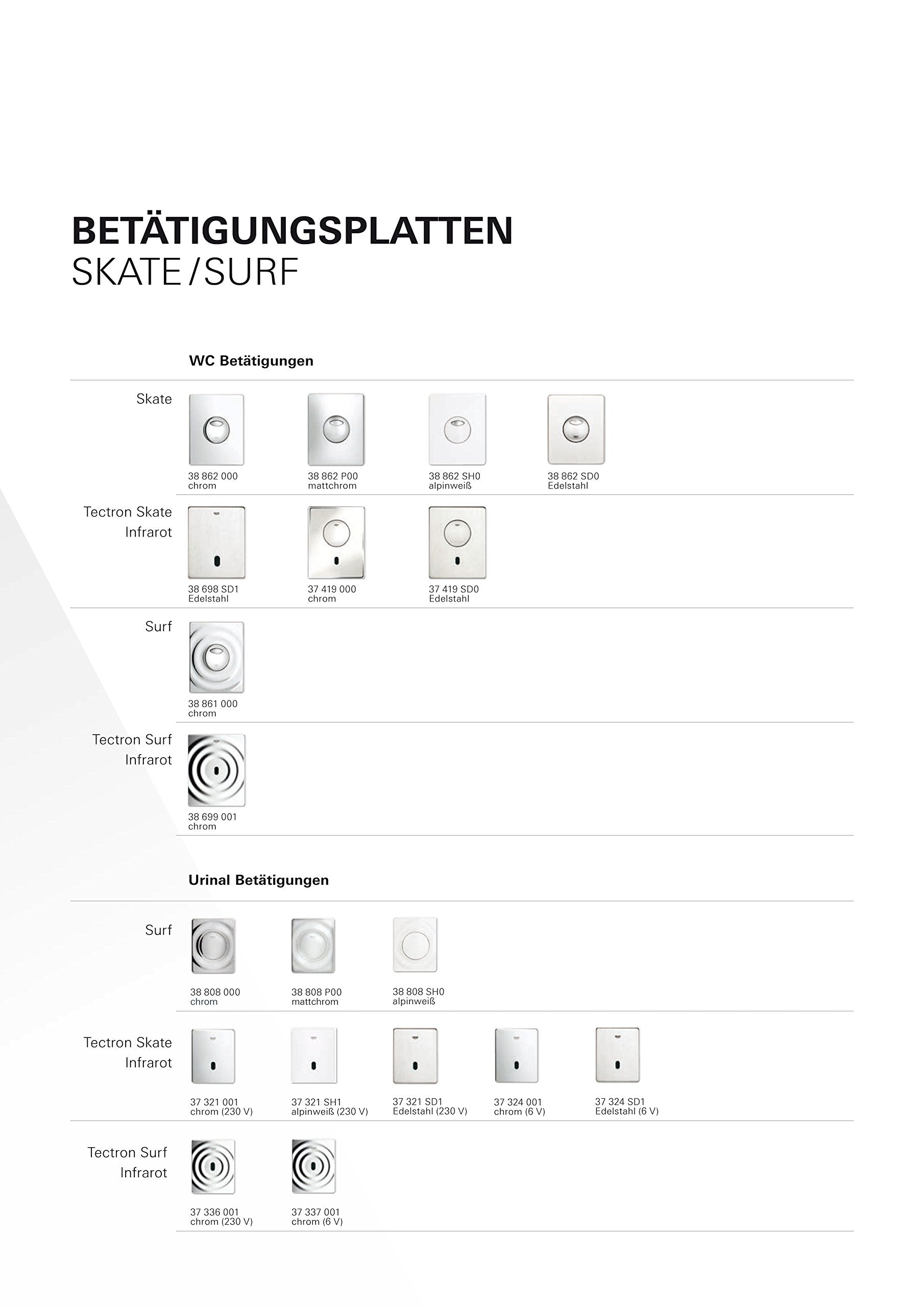 Grohe Skate wall plate in chrome with circular center opening, model 38862000.