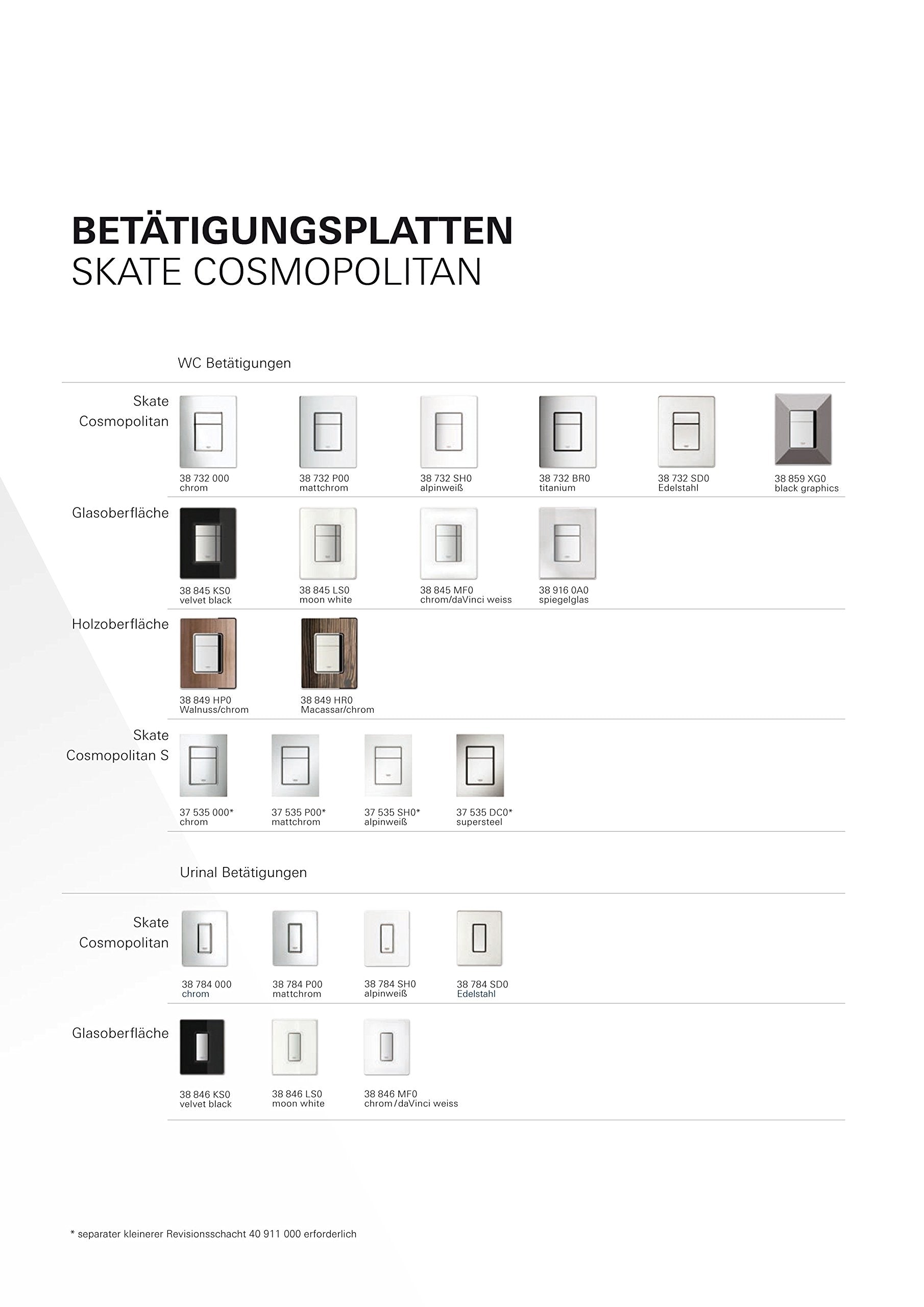 Square black wall plate for Skate Cosmopolitan toilet flush system with centered rectangular button.