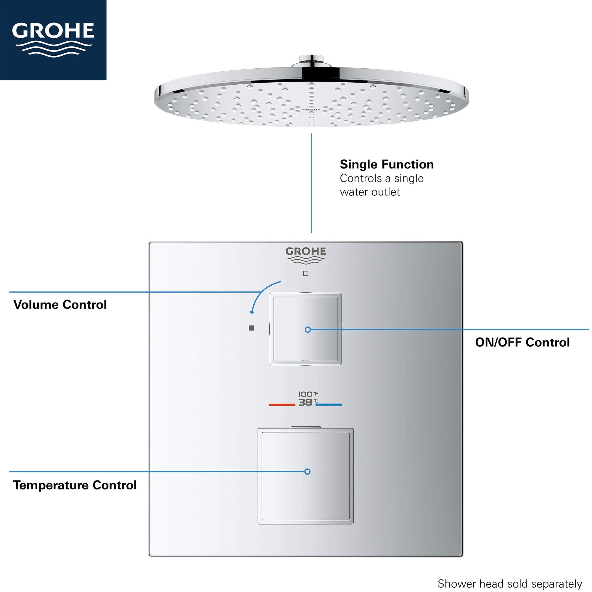 Grohe Grohtherm brushed nickel thermostatic valve trim with two square handles controlling temperature and on/off functions, 