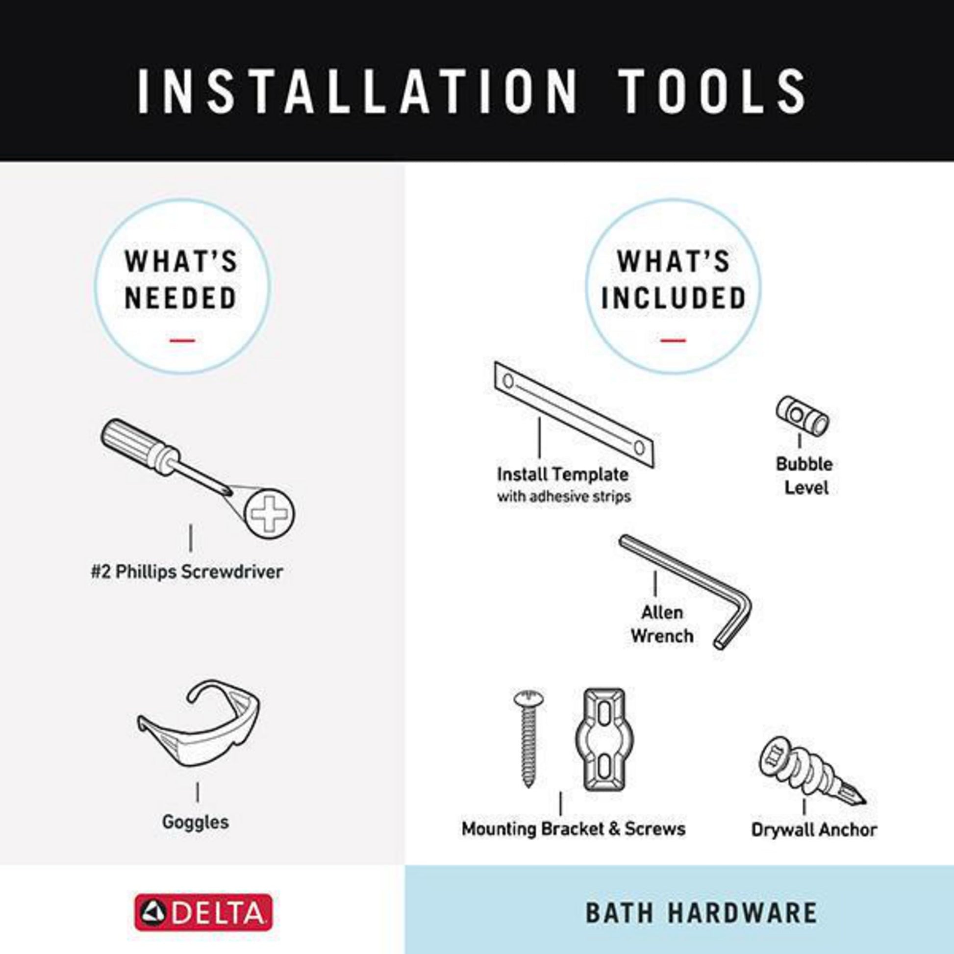 Installation tools graphic showing required items and included accessories for Delta Tetra tissue holder mounting.