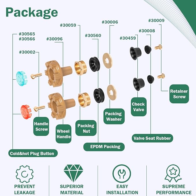Exploded diagram showing faucet repair kit components including brass handles, valve seats, washers, screws, and rubber seals