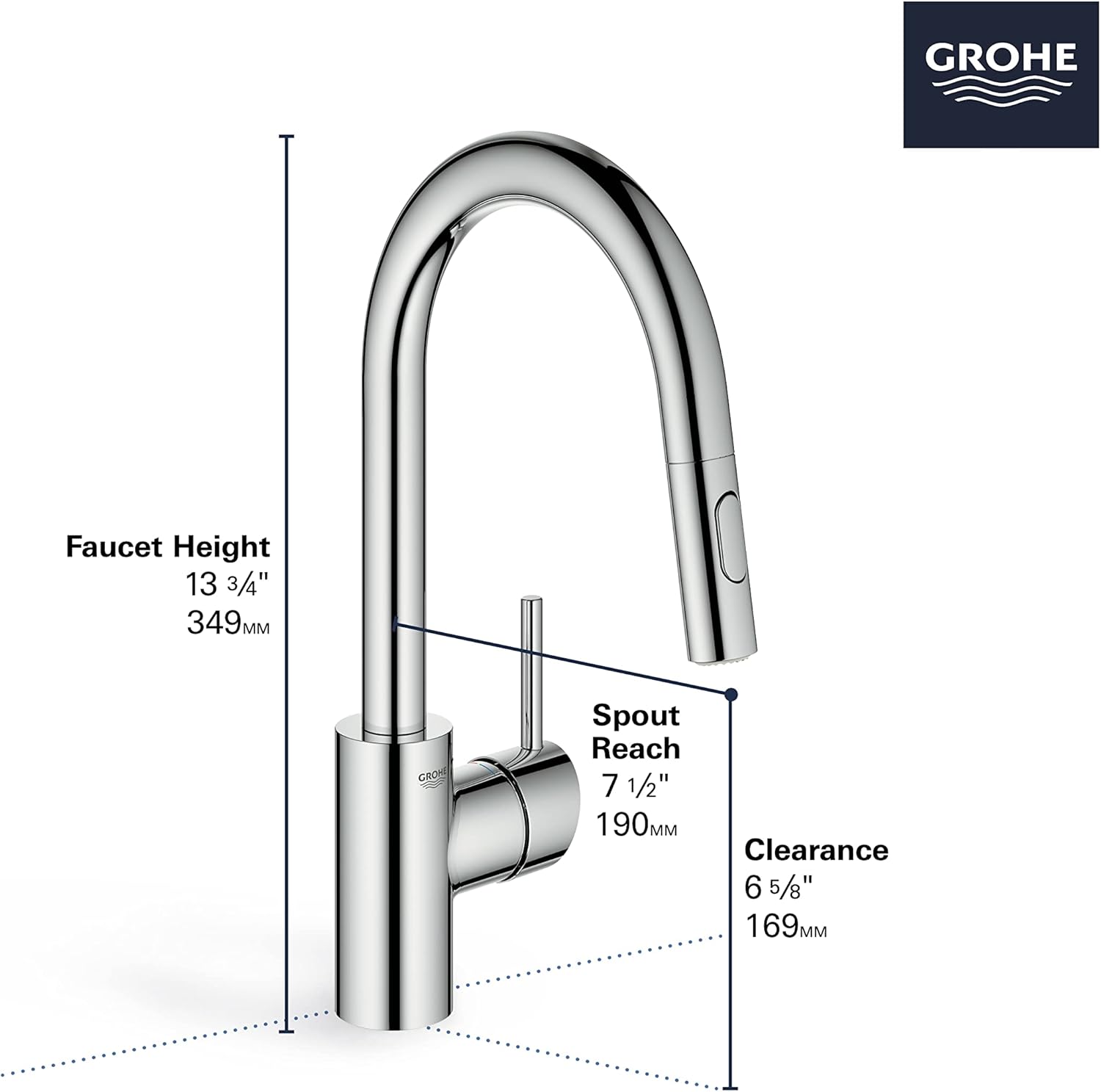 Grohe 31479001 Concetto Single-Handle Pull Down Bar Faucet 1.75 GPM In Starlight Chrome Finish