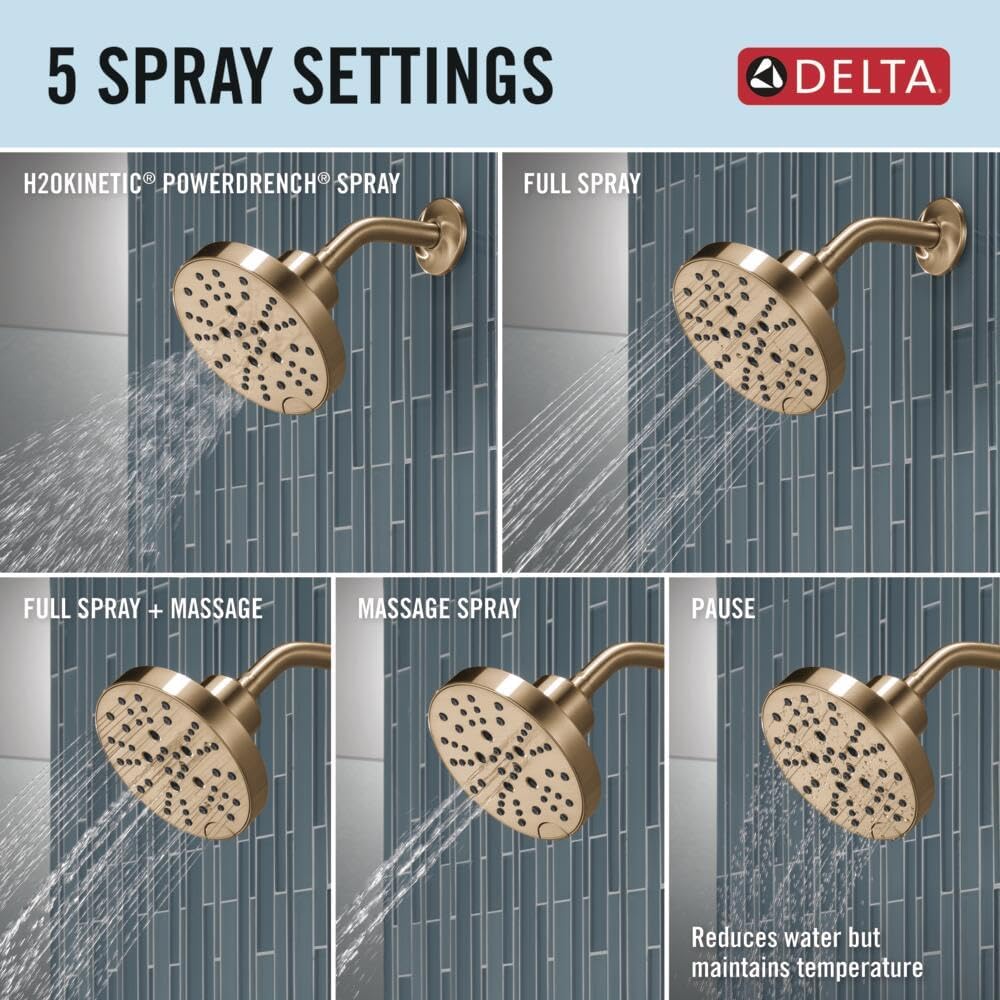 Champagne bronze shower head with curved arm showing five spray settings: H2Okinetic PowerDrench, Full Spray, Full Spray plus