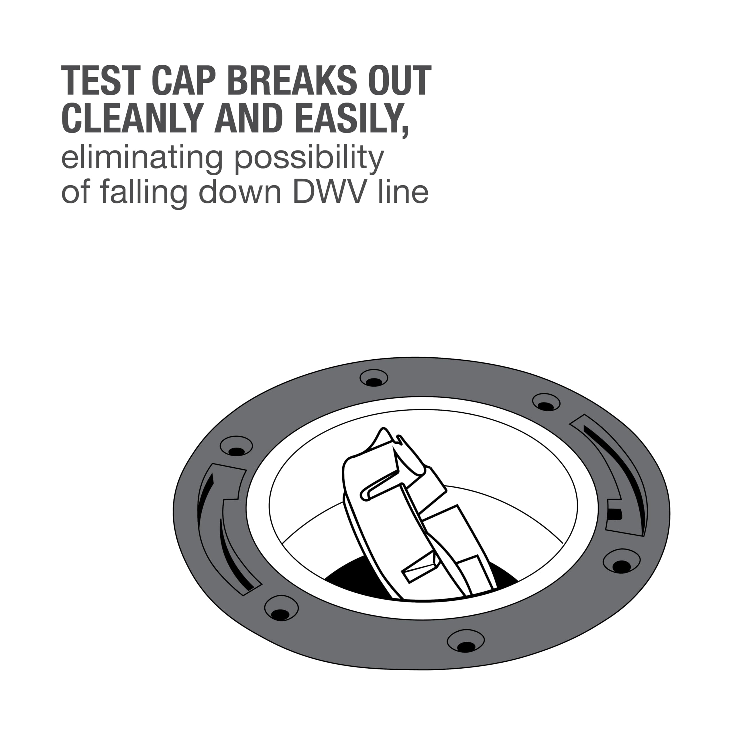 White PVC closet flange with stainless steel ring and removable test cap, two-pack.