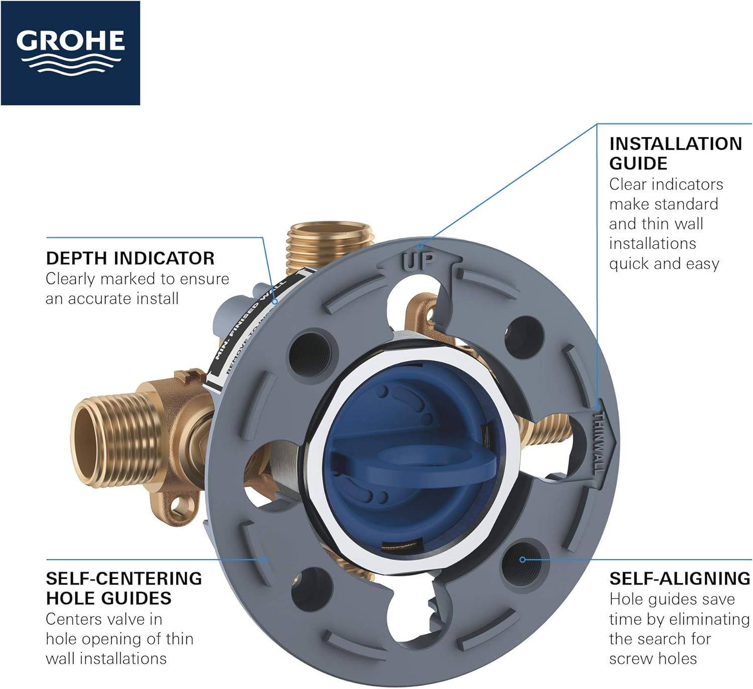 Grohe 35110000 GrohSafe 3.0 Pressure Balance Rough-In Valve