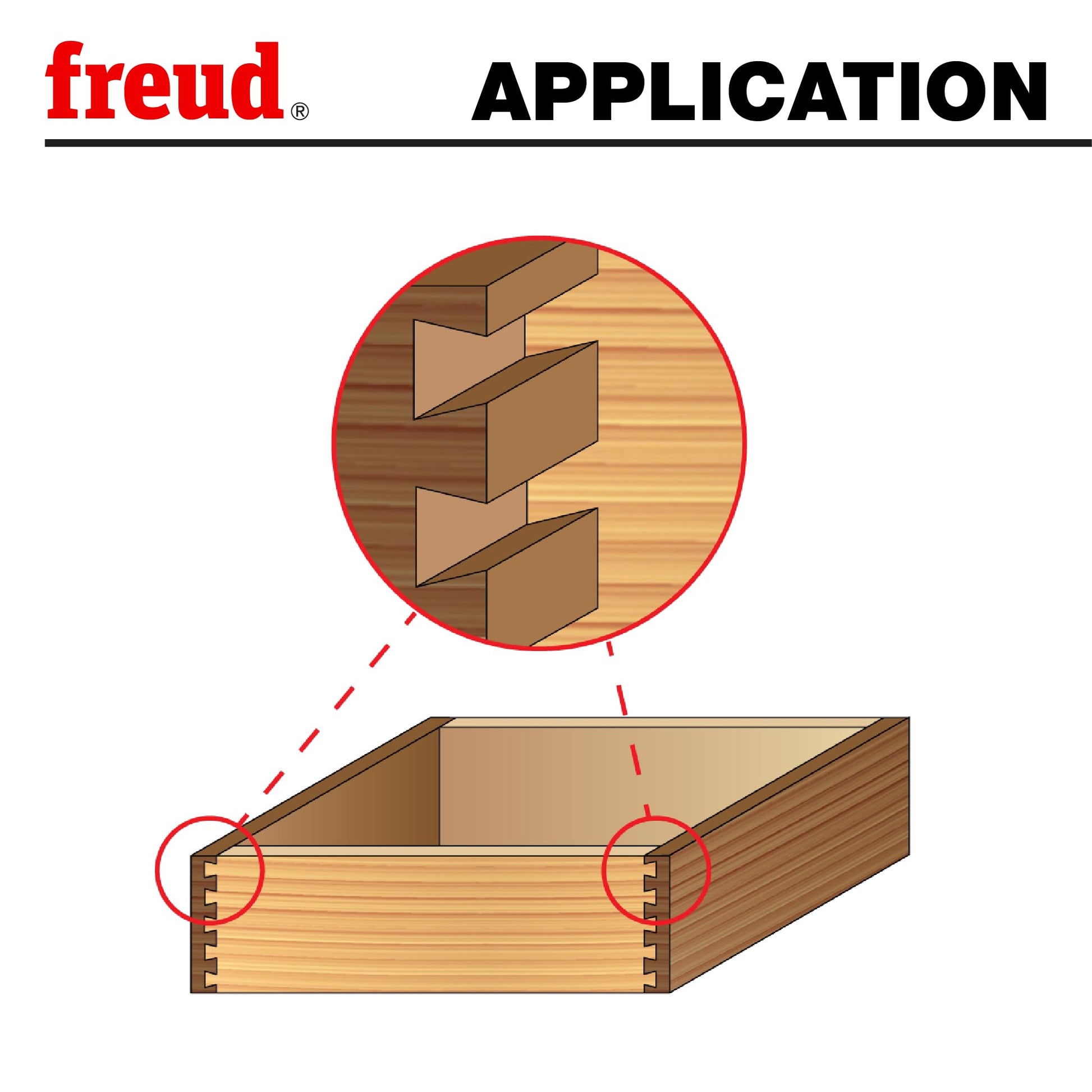 Freud logo and diagram showing router bit profiles cutting dovetail joints in wood with Incra jig application.