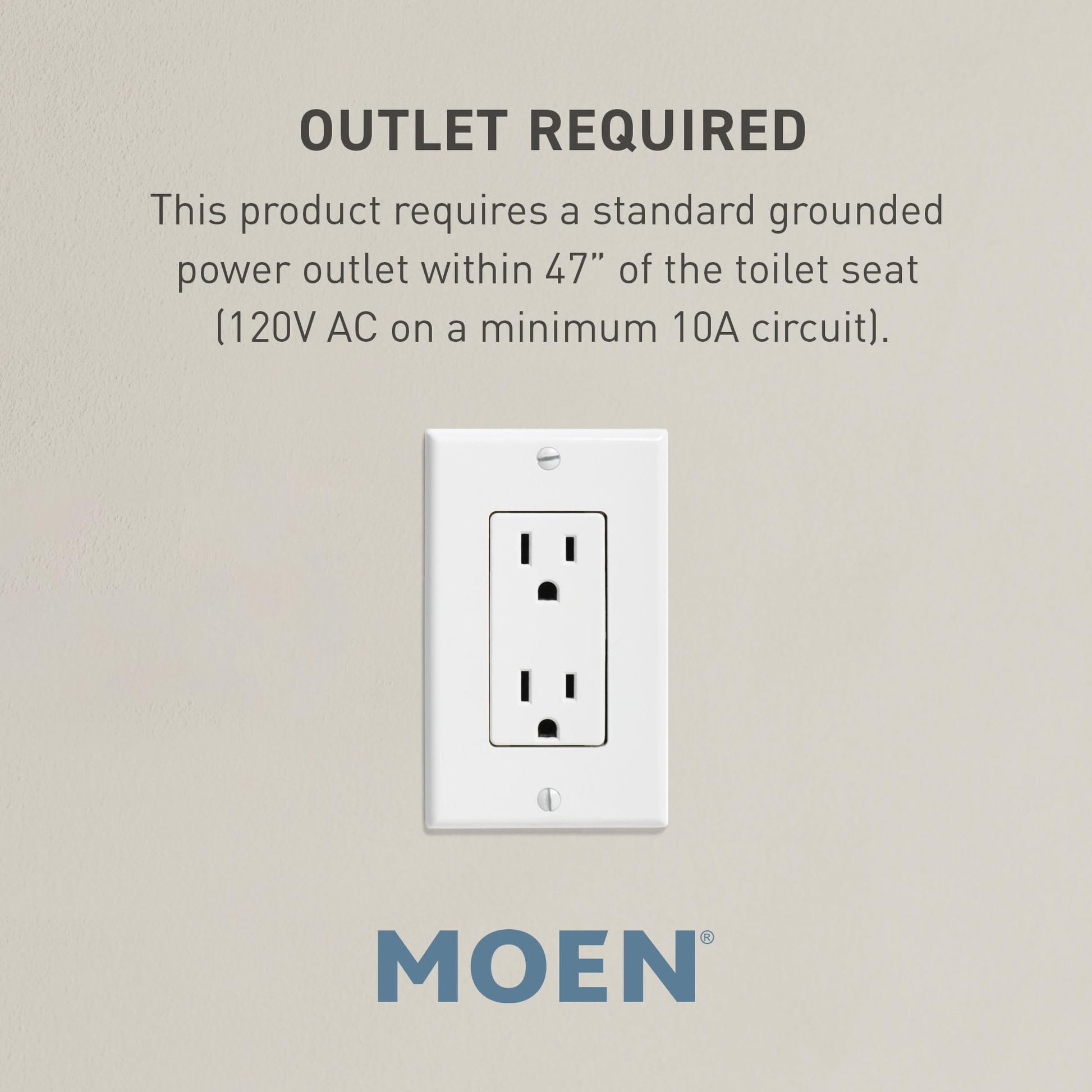 White wall outlet plate with two standard electrical receptacles and text stating outlet requirements for the bidet toilet se