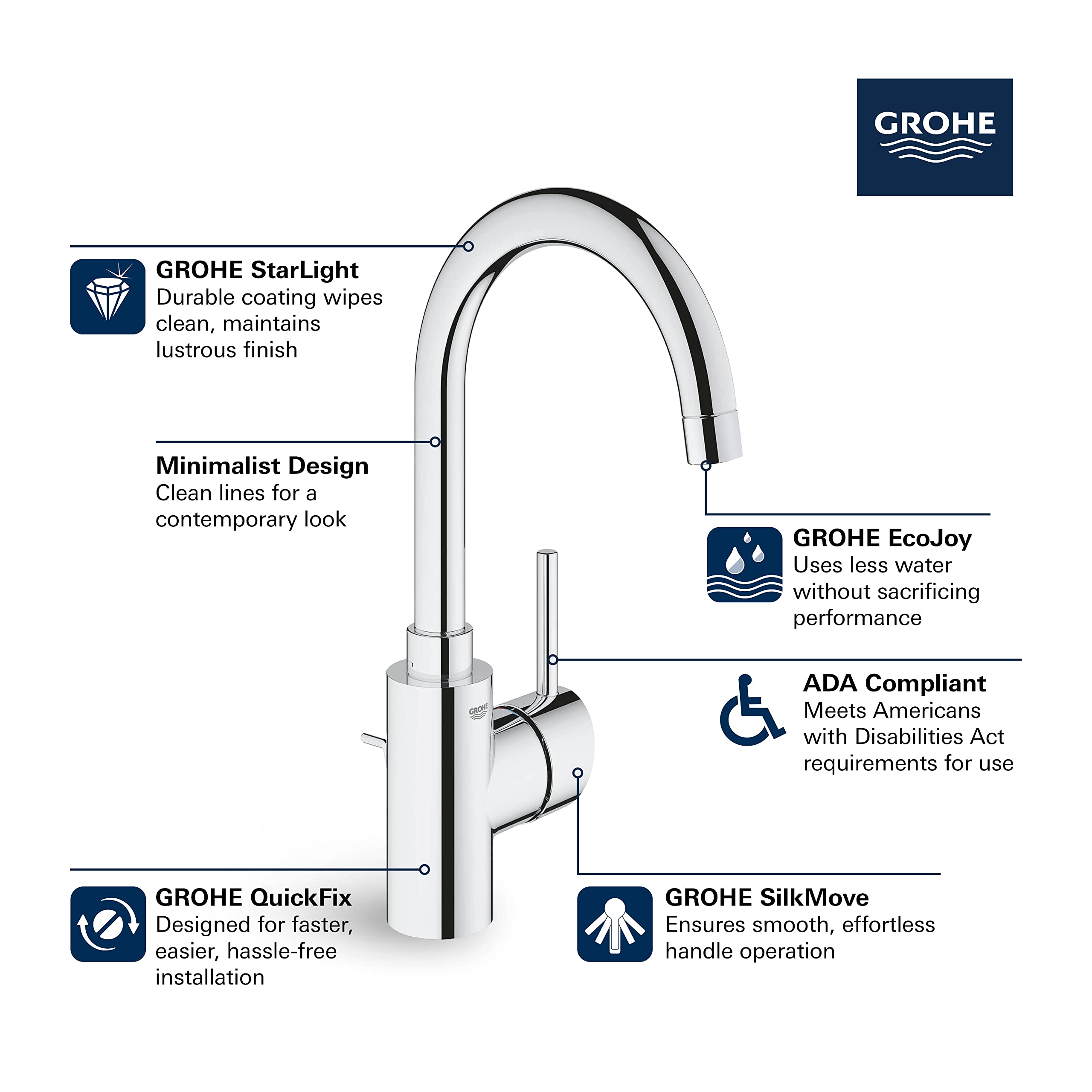 Grohe Concetto single-handle bathroom faucet with curved spout and lever control in chrome finish.