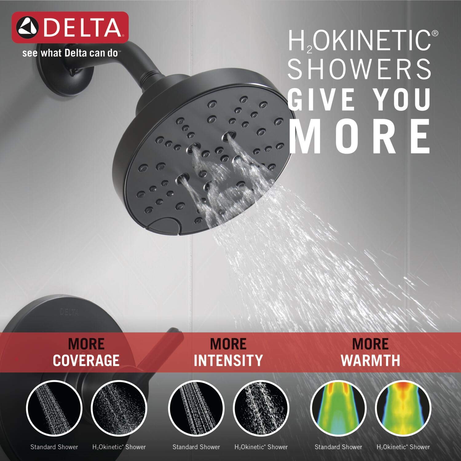 Matte black round shower head with multiple spray holes mounted on wall with water streaming downward.