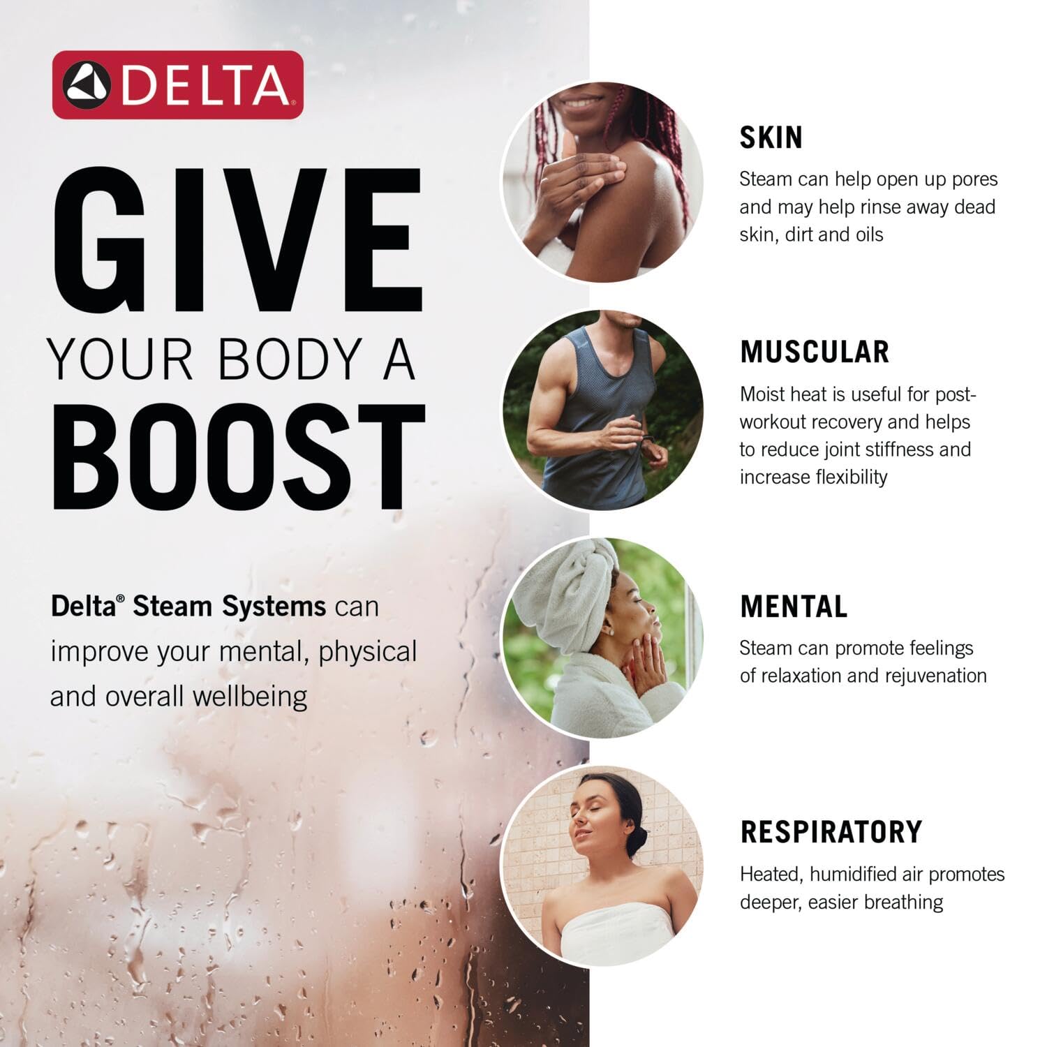 Delta logo and marketing poster highlighting steam system wellness benefits for skin, muscular, mental, and respiratory healt