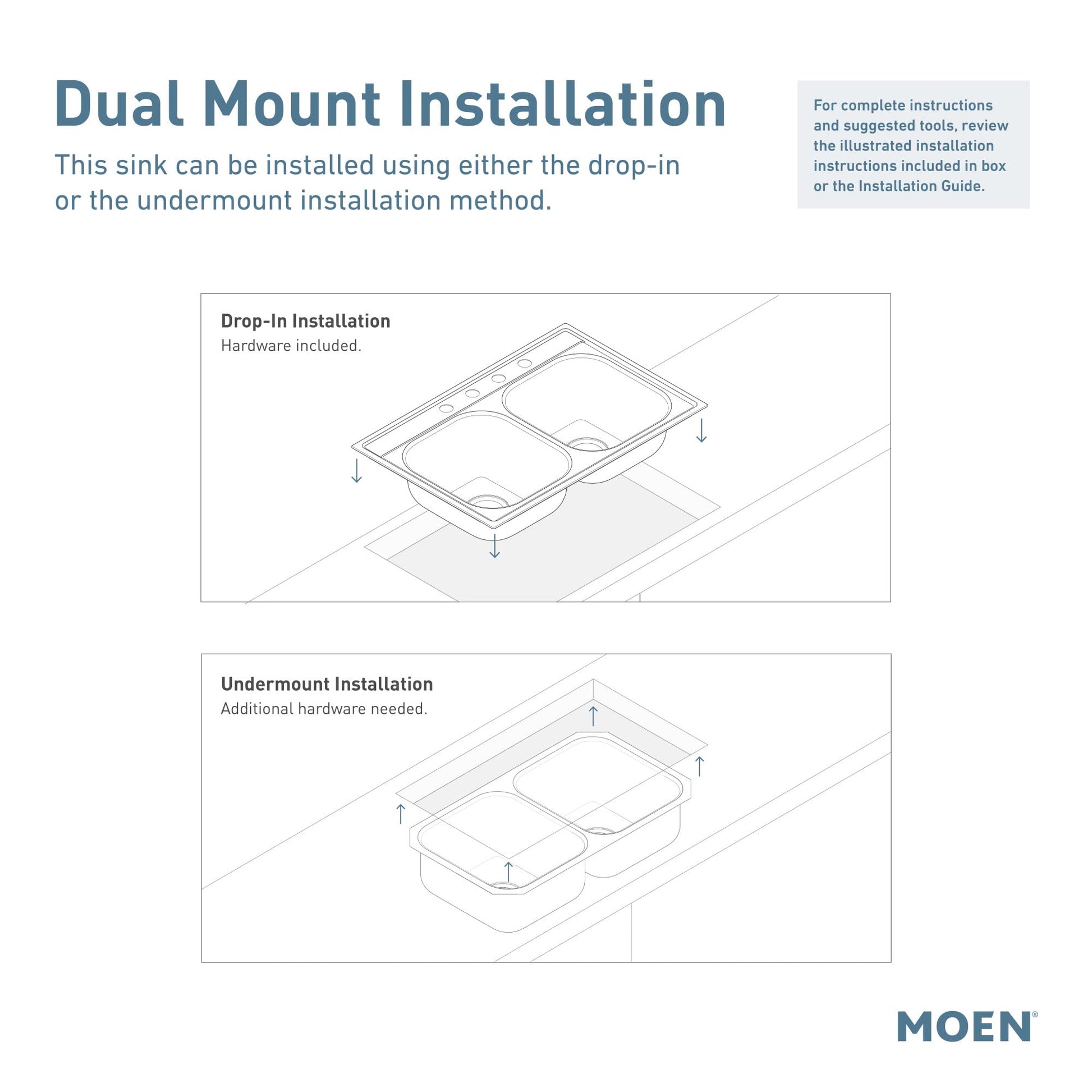 Diagram showing drop-in and undermount installation methods for a double bowl stainless steel kitchen sink.