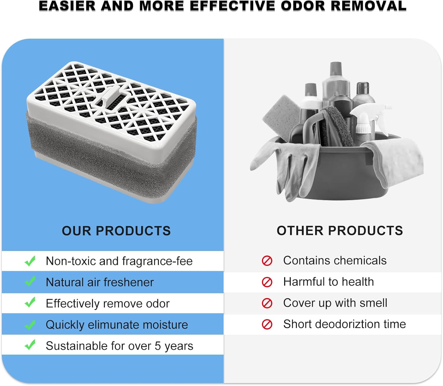 White activated carbon filter assembly with gray foam layer and ventilated top for Washlet deodorizer systems.
