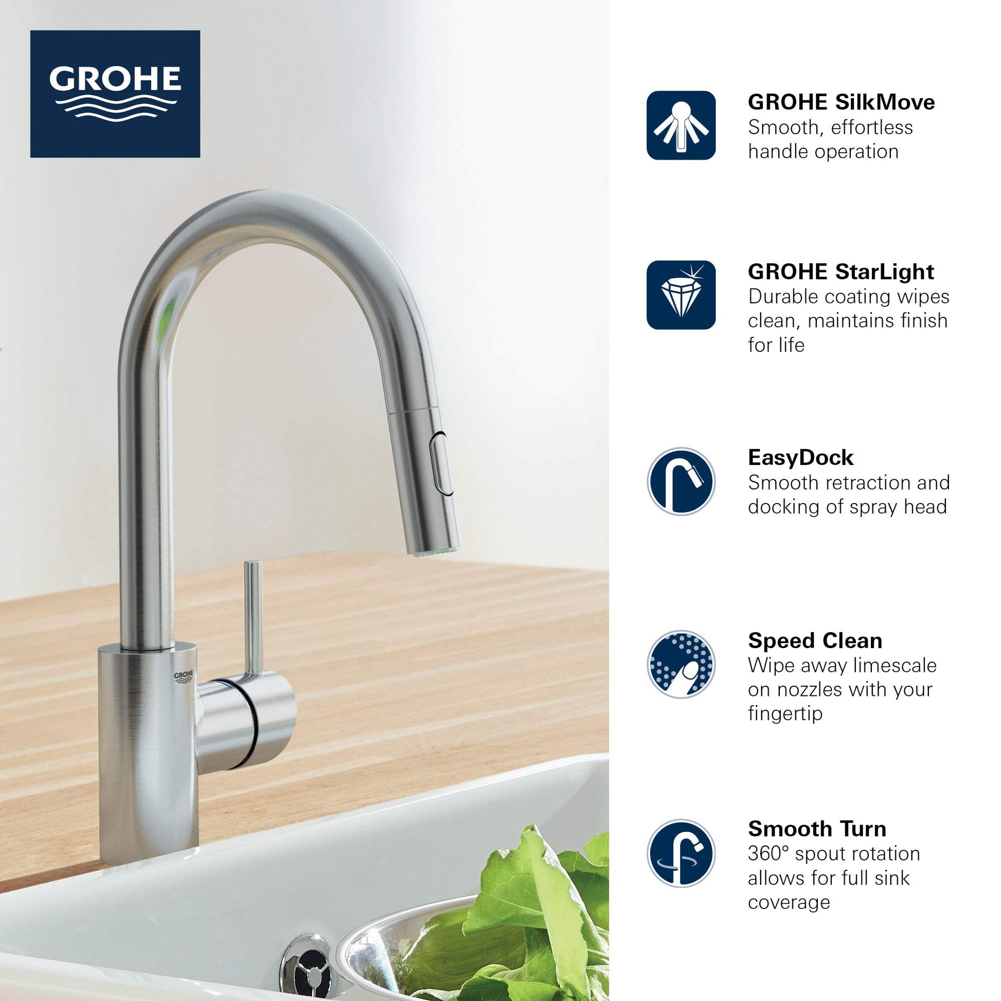 Grohe Concetto matte black single-handle pull-down kitchen faucet with curved spout over white sink.