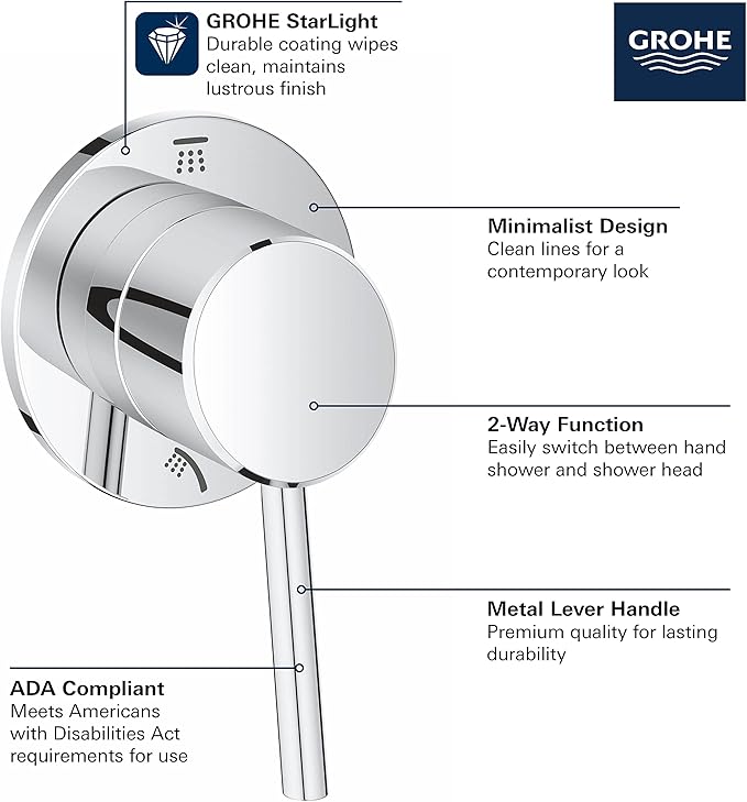 Grohe Concetto brushed nickel 1-handle 2-way diverter valve trim with lever handle and round escutcheon plate.