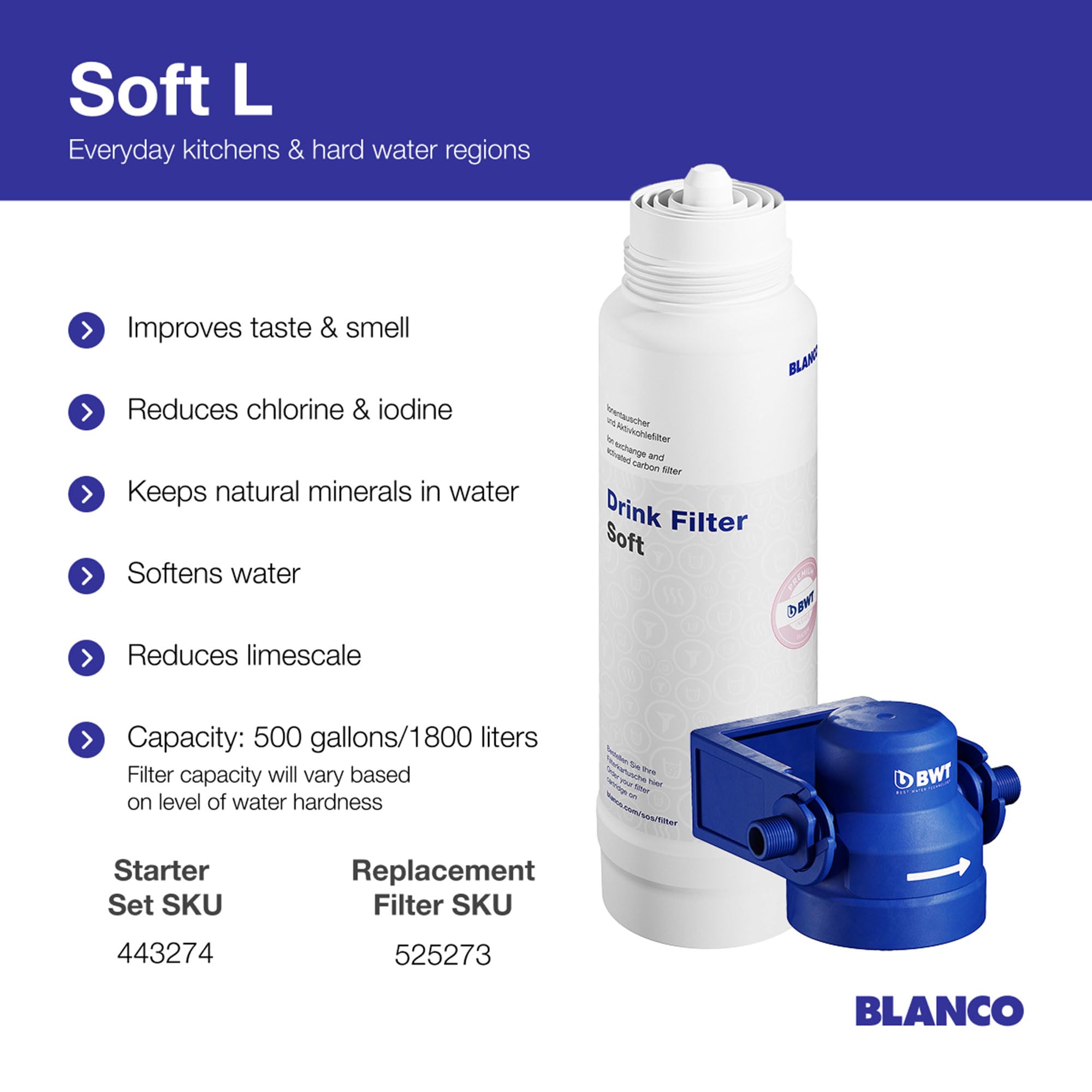Blanco Soft L Filter Starter Set in Chrome - 443274