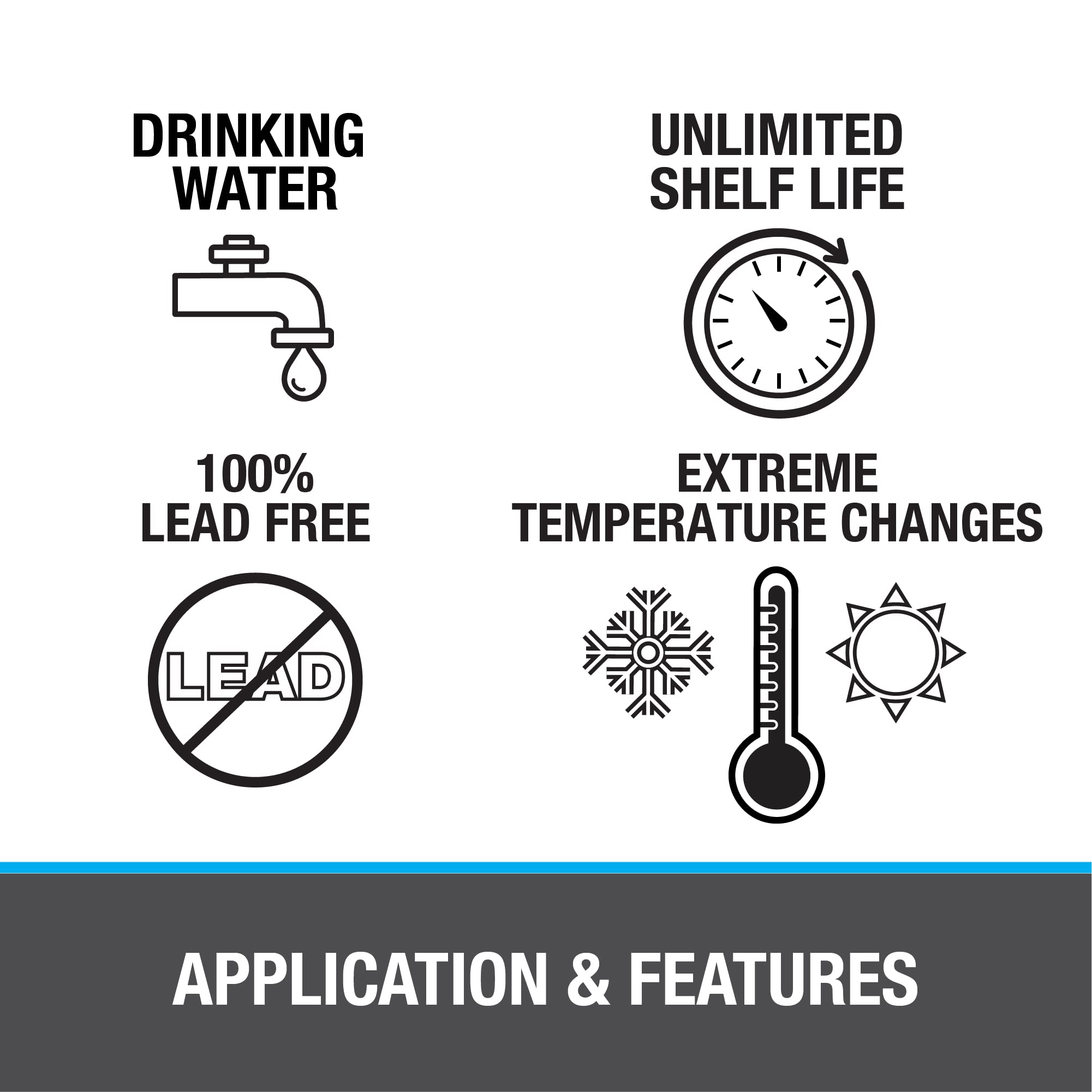 Lead-free plumbing solder wire spool with product feature icons for drinking water, shelf life, temperature resistance, and l