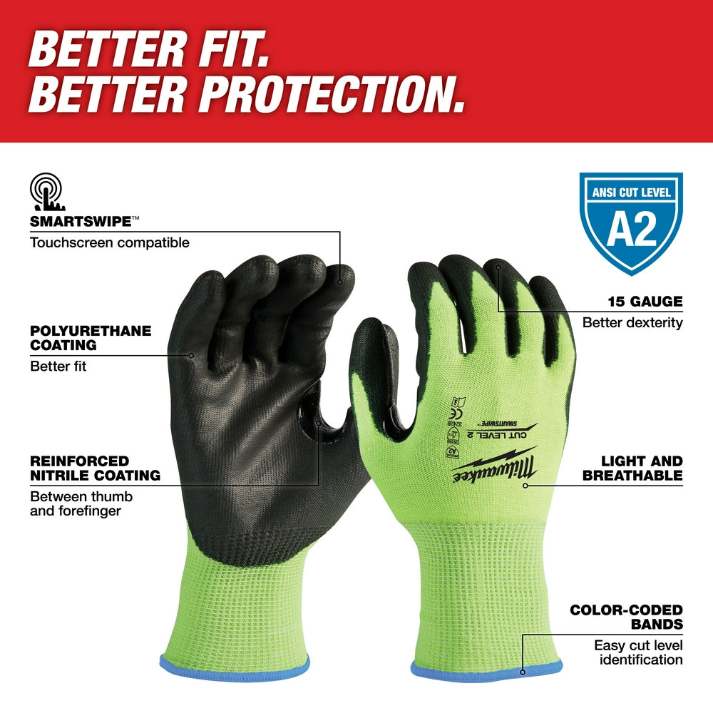 Yellow-green and black polyurethane dipped work gloves with touchscreen compatible fingers and reinforced nitrile coating.