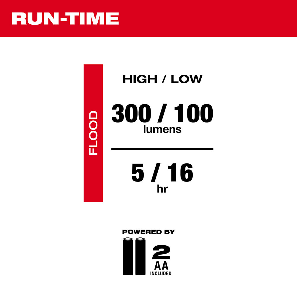 Specifications chart showing run-time, brightness levels, and battery information for LED flood light.