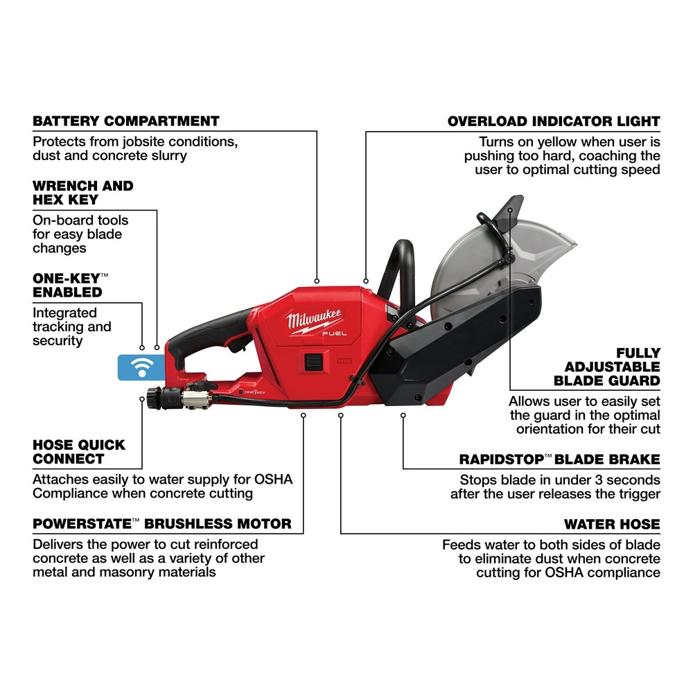 Red and black Milwaukee M18 FUEL cordless cut-off saw with adjustable blade guard, water hose attachment, and labeled feature