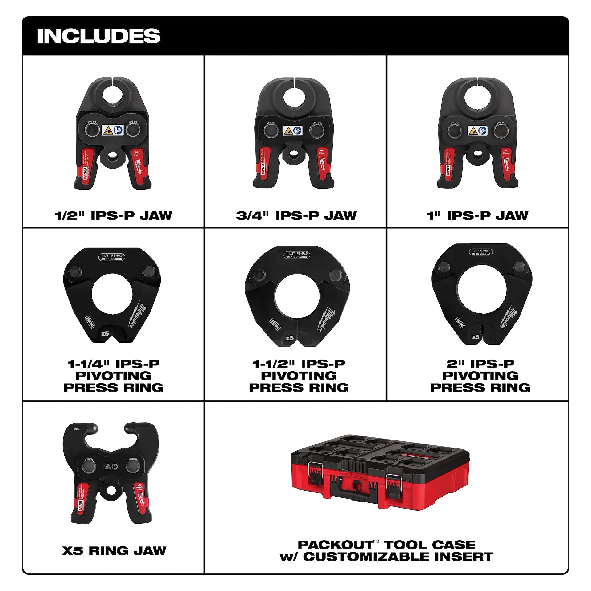 Milwaukee IPS-P Pivoting Press Ring Kits for 1-1/4 to 2 in. Pipe