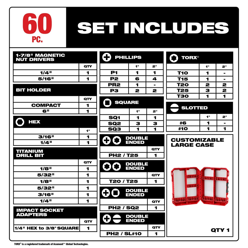 Milwaukee SHOCKWAVE Impact Duty 60 Piece Drill & Drive Bit Set - 48-32-4097
