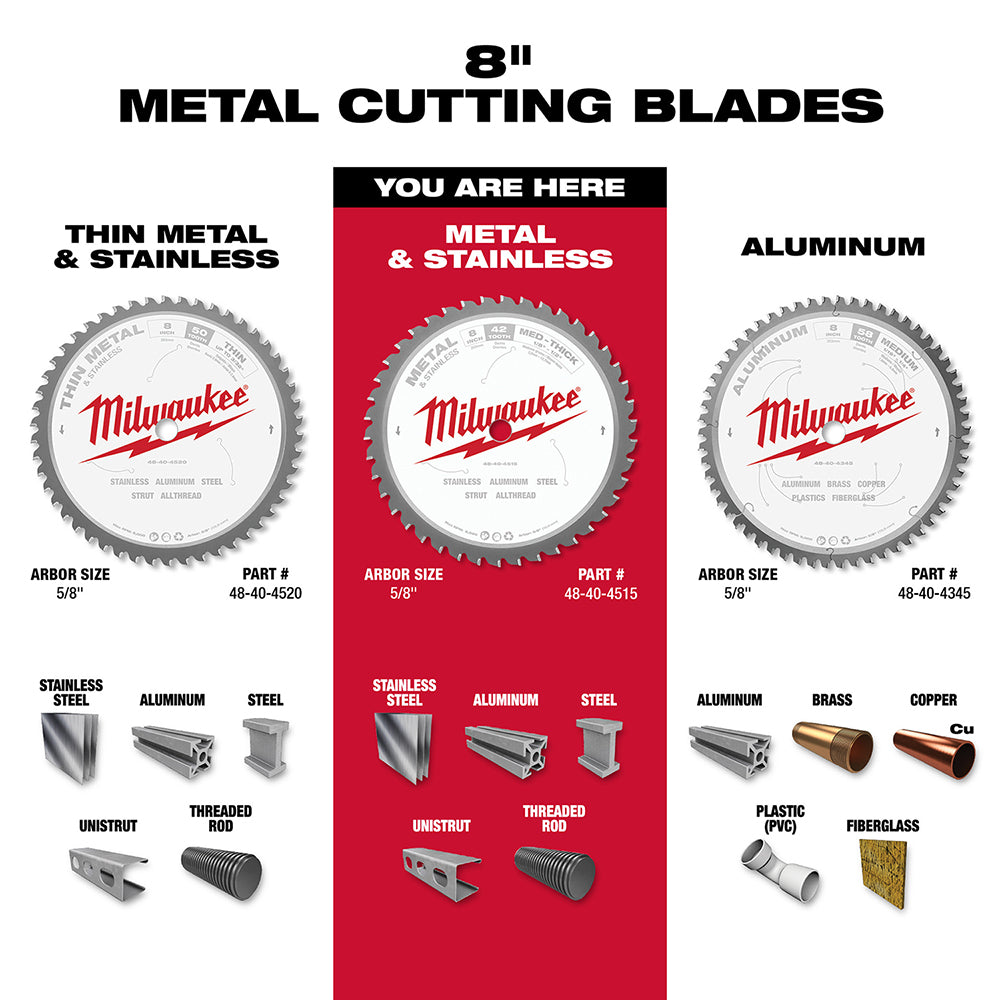 8-inch circular saw blade with 50 cermet teeth, 5/8-inch arbor, designed for metal and stainless steel cutting.