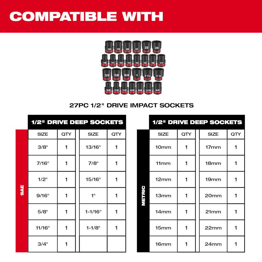 Twenty-seven 1/2" drive impact sockets in SAE and metric sizes arranged in rows on a red and black tray.