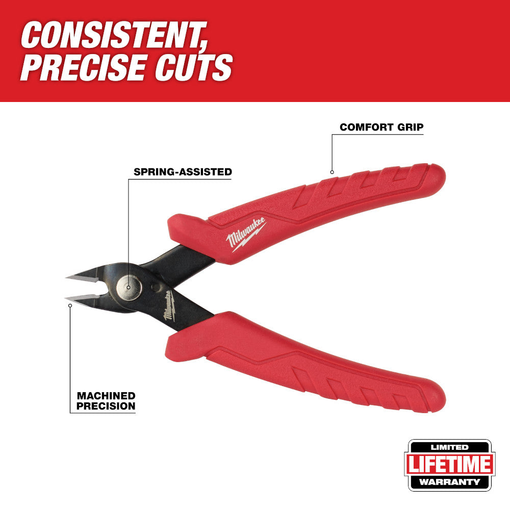 Milwaukee mini flush cutters with red comfort grip handles, black cutting head, and spring-assisted mechanism.