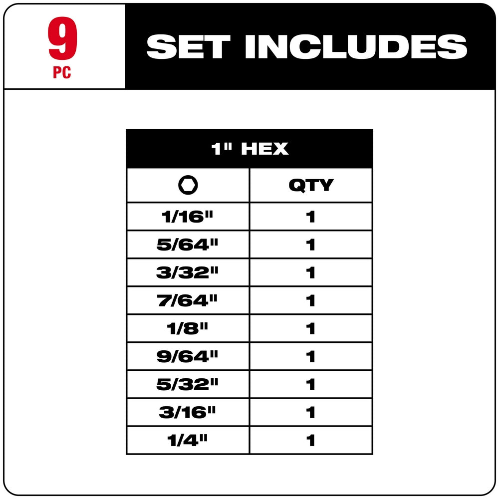 Chart displaying 9-piece set contents with 1" hex bit sizes ranging from 1/16" to 1/4" and quantities included.