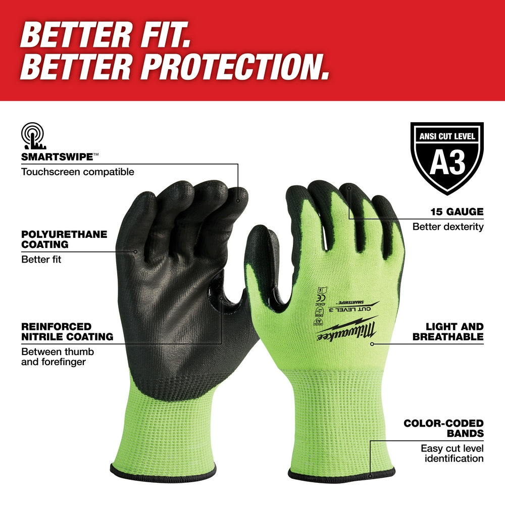 High-visibility yellow-green work gloves with black polyurethane palm coating and reinforced nitrile between thumb and forefi