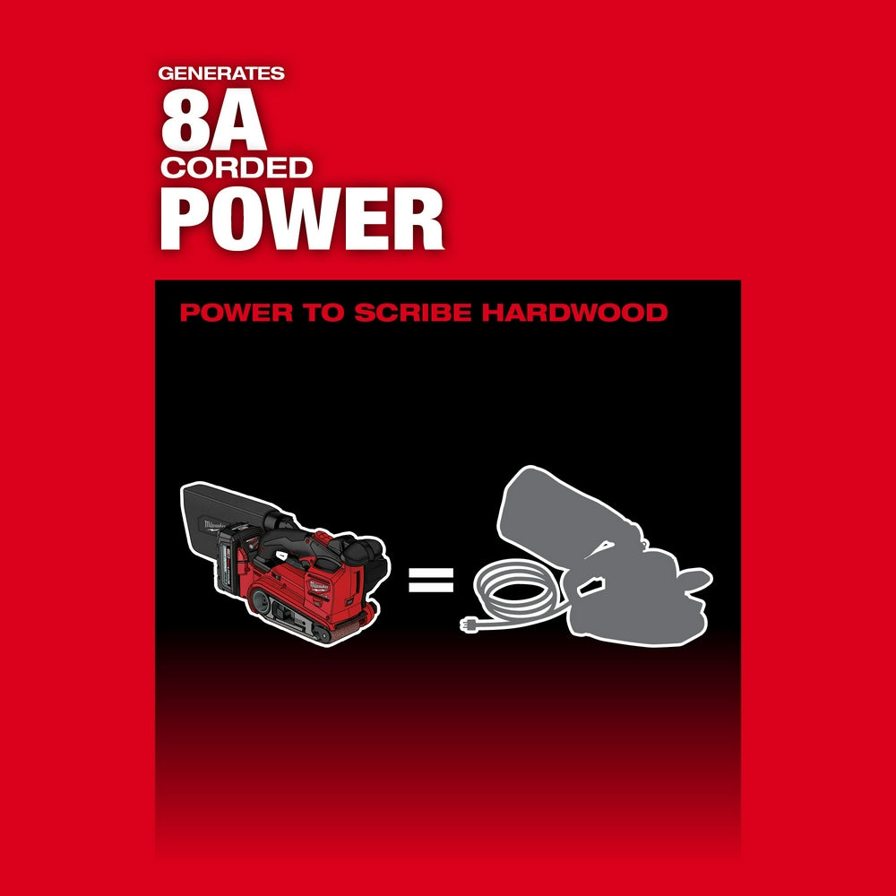 Red and black promotional graphic showing a red power tool and coiled cord with text about 8A corded power capability.