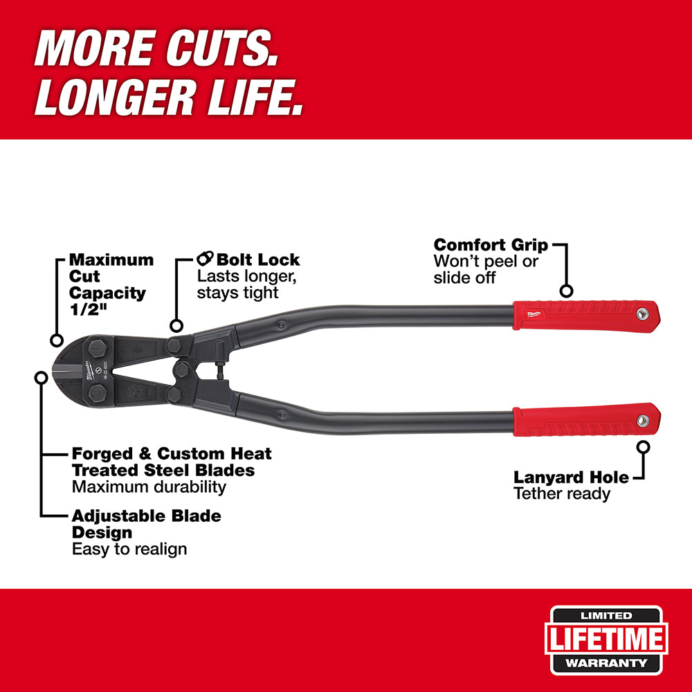 Milwaukee 30-inch bolt cutter with black steel handles and red grip sections, showing cutting blades and adjustment features.