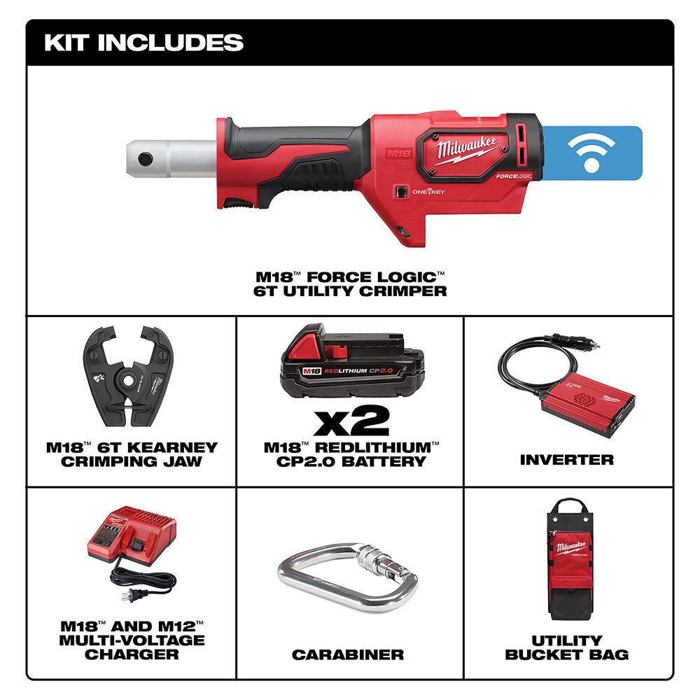 Milwaukee M18 FORCE LOGIC 6T utility crimper with red and black housing, shown with included jaw, batteries, charger, inverte