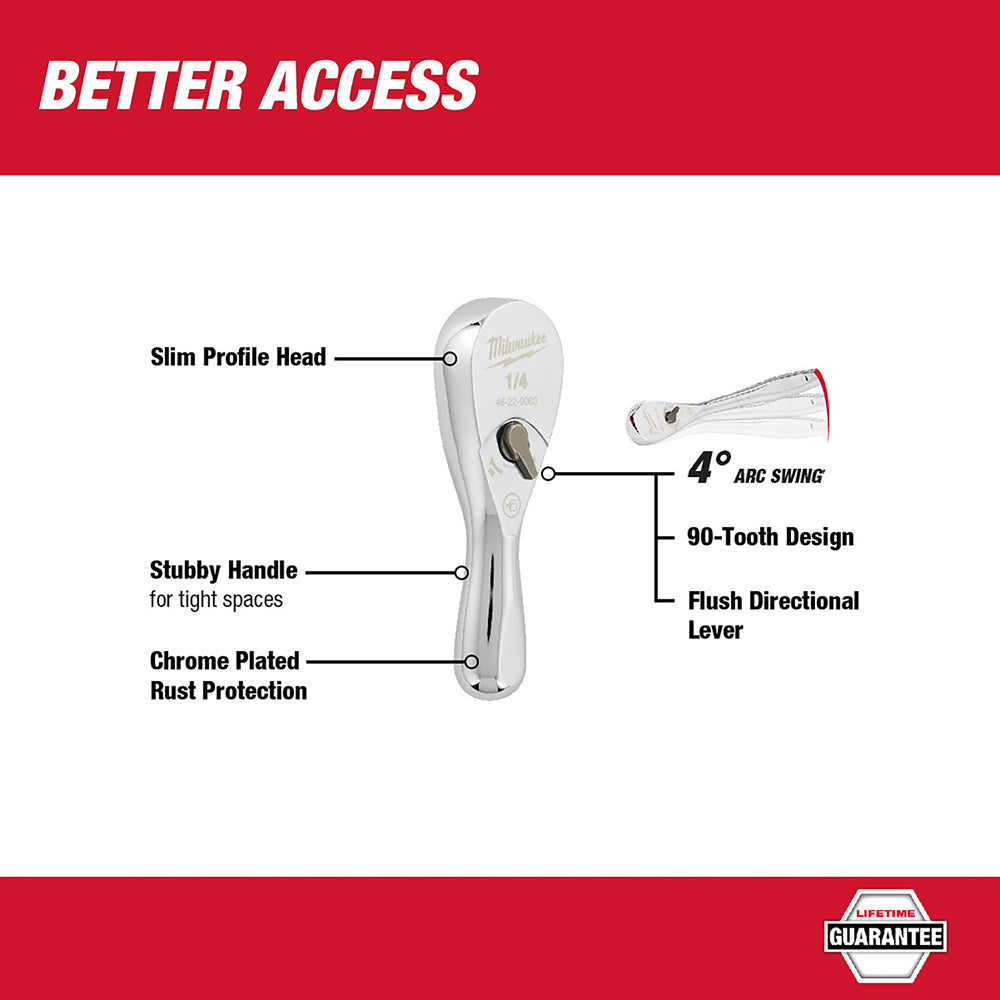 Milwaukee 1/4" drive 3" ratchet with slim profile head, stubby handle, 90-tooth design, and 4-degree arc swing.