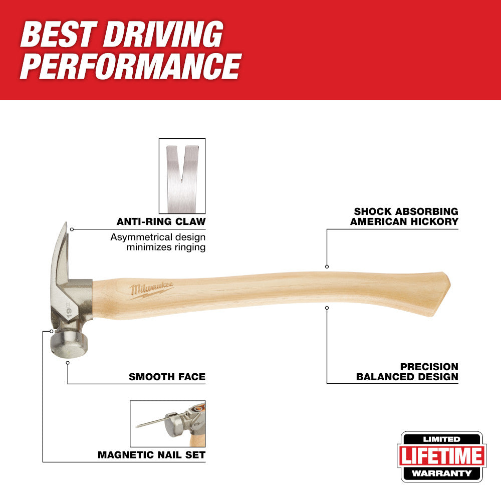 Milwaukee 19oz framing hammer with smooth face, hickory wood handle, anti-ring claw, and magnetic nail set.